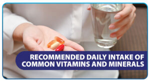 Vitamins and Minerals - Recommended Daily Intakes