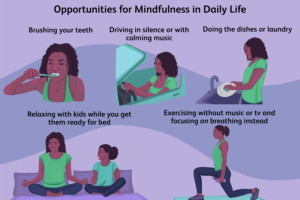 practicing mindfulness